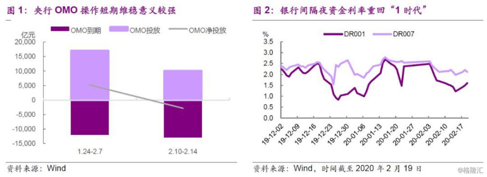 2017长沙货币补贴政策_长沙货币补贴政策_货币政策调整
