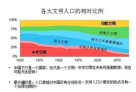 北京严控人口_北京严控人口 北京人口数量2015