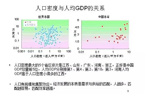 北京严控人口_北京严控人口 北京人口数量2015(3)