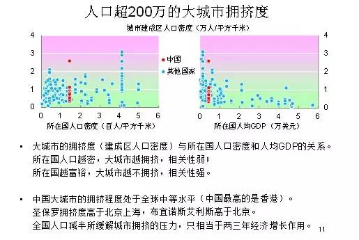 香港人口多少_中国香港人口,香港人口数量有多少呢