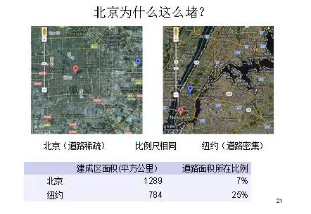 人口分布较稀疏的是_读 世界人口分布图 .回答 1 由图可以看出.中低纬度的 地