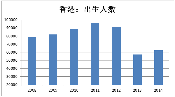 人口结构优化_法国家统计局 分配政策利好 2016年贫困人口微降(2)