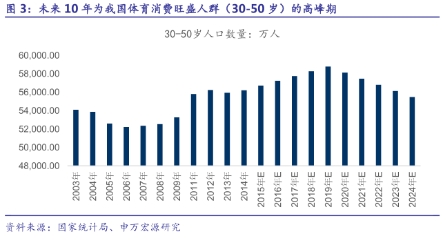 人口 购买力_专家预测2015年房价意见相左 青岛楼市或将继续理性回归(3)