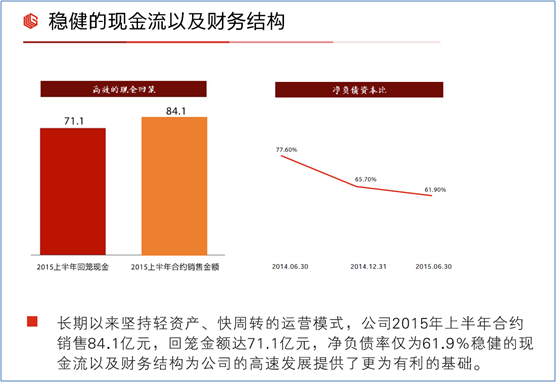 从财务状况上来看,在目前的地产行业里,龙光地产完全可以称得上是上等公司了。
