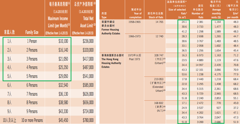 江苏体彩七位数走势图_家庭教师_香港家庭收入中位数(2)