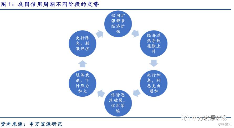 广州住房货币补贴政策_货币政策_厦门住房货币补贴政策