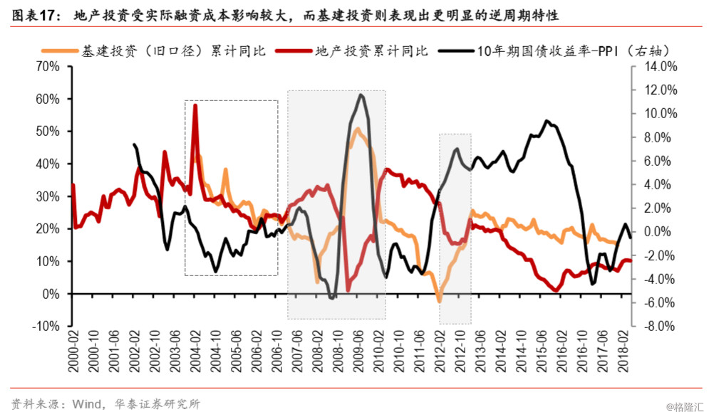 人口红利与人口负债_从人口红利到人口负债 中国经济持续增长路在何方 目前(2)