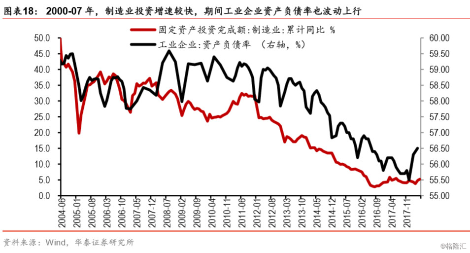 日本人口红利_日本人口红利研究(2)