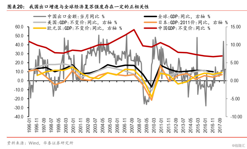 中国人口逆增长_中国人口雪崩式下跌不可逆转 本世纪末将消失一半(2)