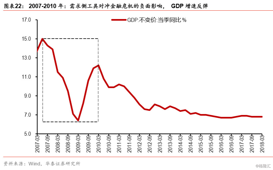 人口红利 经济增长_中国 人口 红利将消失 经济增长 率将跳跃式下降