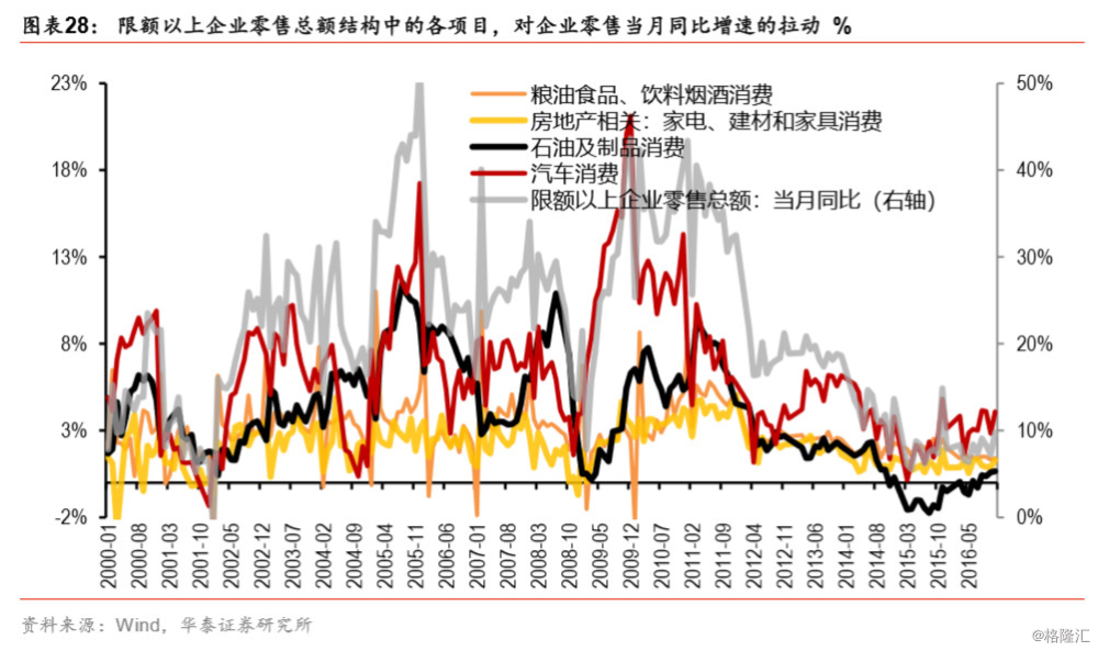 人口红利 经济增长_中国 人口 红利将消失 经济增长 率将跳跃式下降