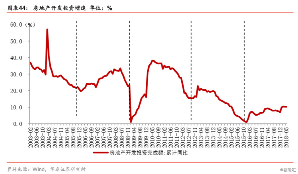 人口红利与经济增长_经济增长动能切换 人口红利变迁