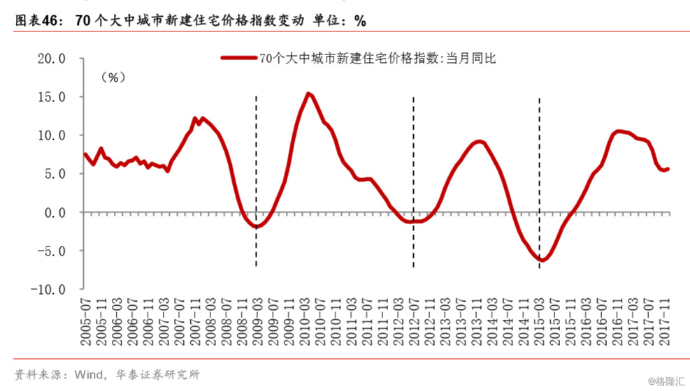 人口红利与经济增长_经济增长动能切换 人口红利变迁(2)