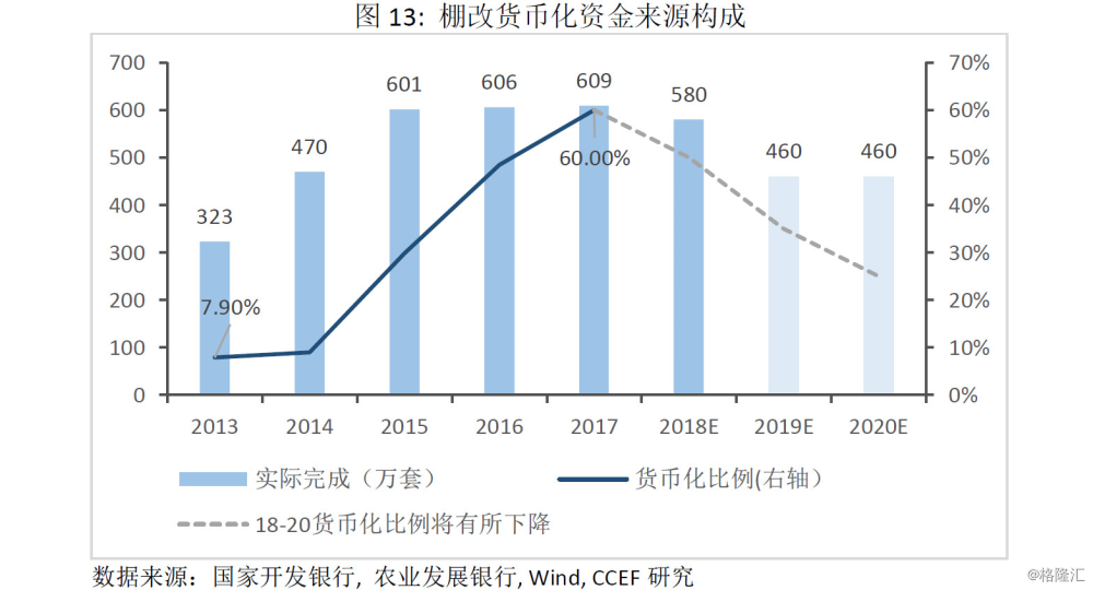 人口净流入量_由图可见,净流入量增加最大的城市是北京、广州、成都、南昌和