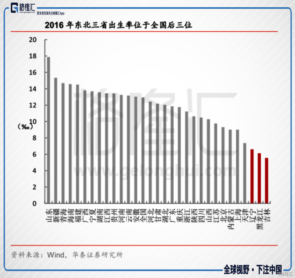 山海关人口多少_山海关长城图片(2)