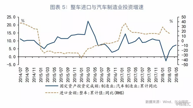 对gdp取对数_50对大对数打线图(3)