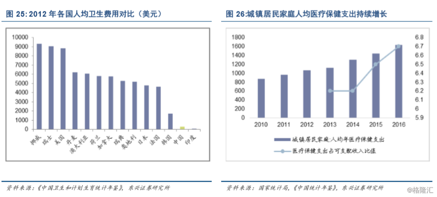 人口老龄化40岁以上_人口老龄化图片(3)