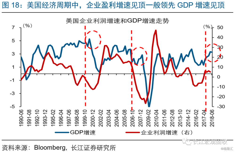 怎么理解gdp_牛怎么画简笔画(2)