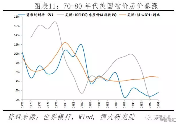 货币超发 gdp_数字货币(3)