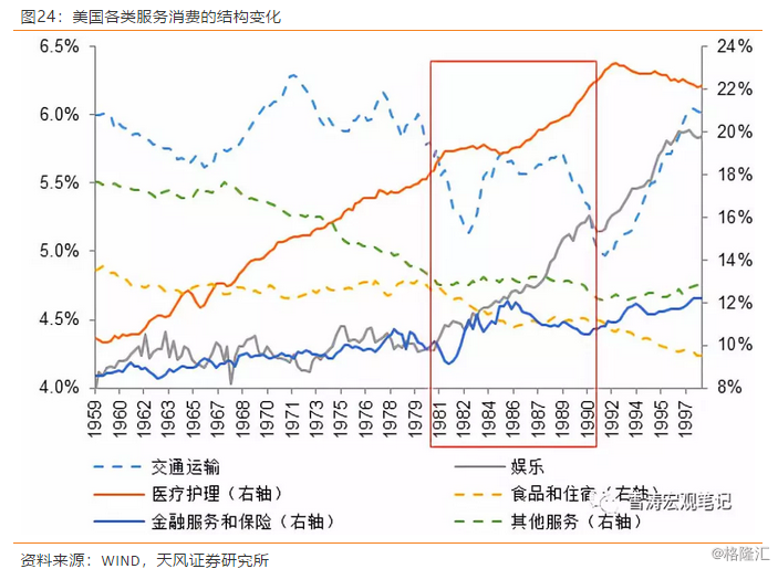 高等教育人口_中国高等教育人口比例(3)