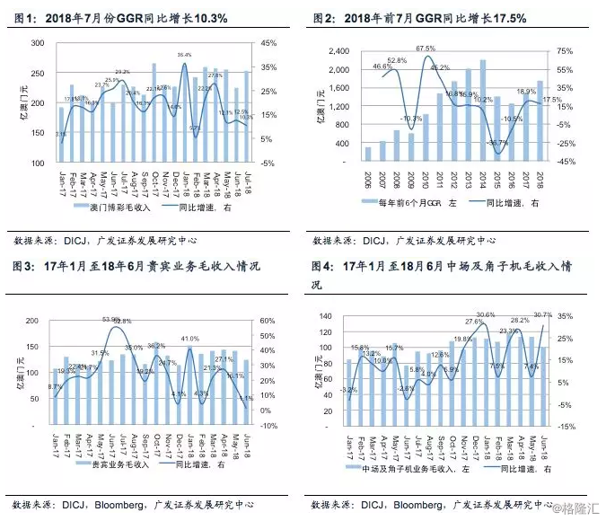 2019年7月宏观经济_...产业政策之争 2019年5月宏观经济政策分析月报(3)