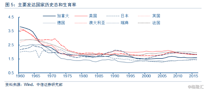 1980年中国总人口_中国人口往事 一个沉重的时代话题