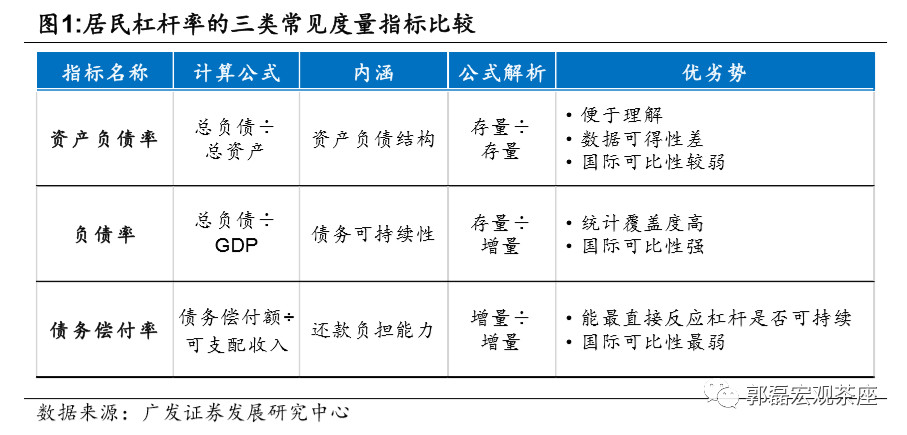 人口普查表_美人口普查测试表询问身份被指或有人不敢参加