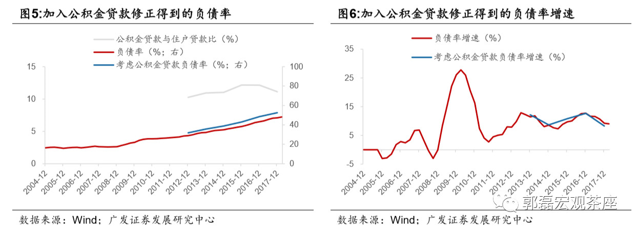 人口普查表_美人口普查测试表询问身份被指或有人不敢参加