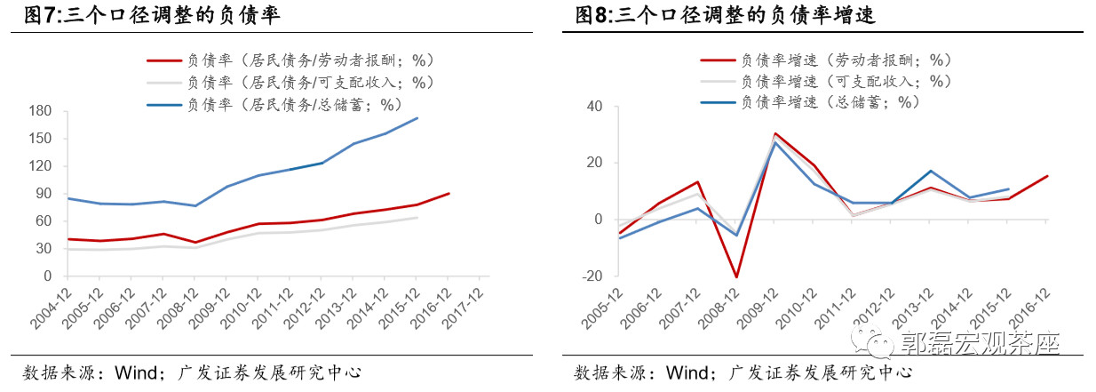 人口普查表_美人口普查测试表询问身份被指或有人不敢参加