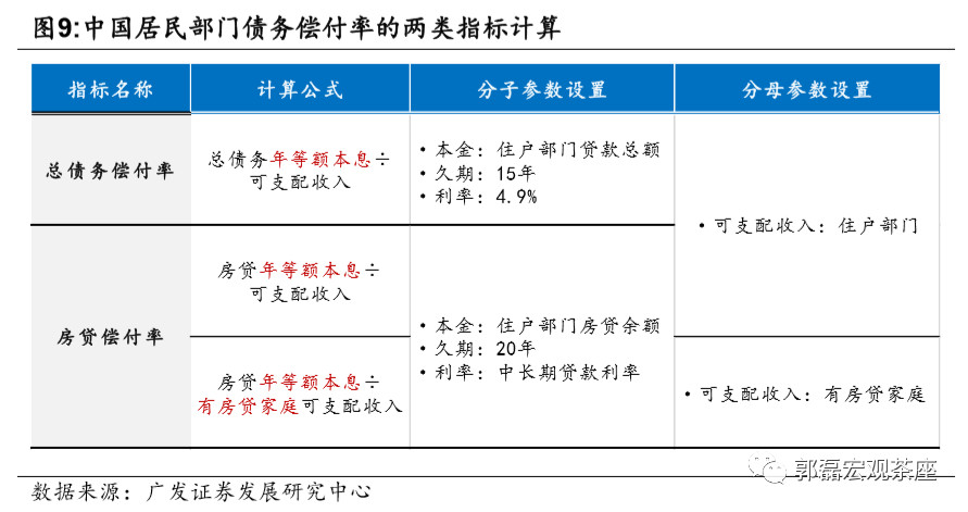 人口普查表_美人口普查测试表询问身份被指或有人不敢参加