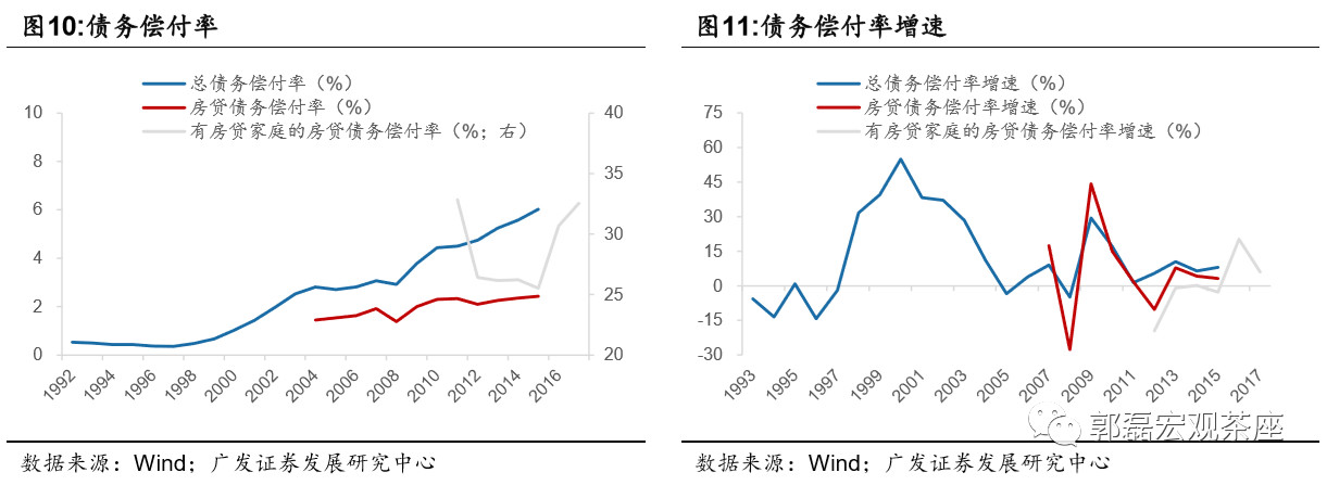 人口普查表_美人口普查测试表询问身份被指或有人不敢参加