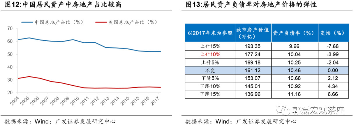 人口普查表_美人口普查测试表询问身份被指或有人不敢参加