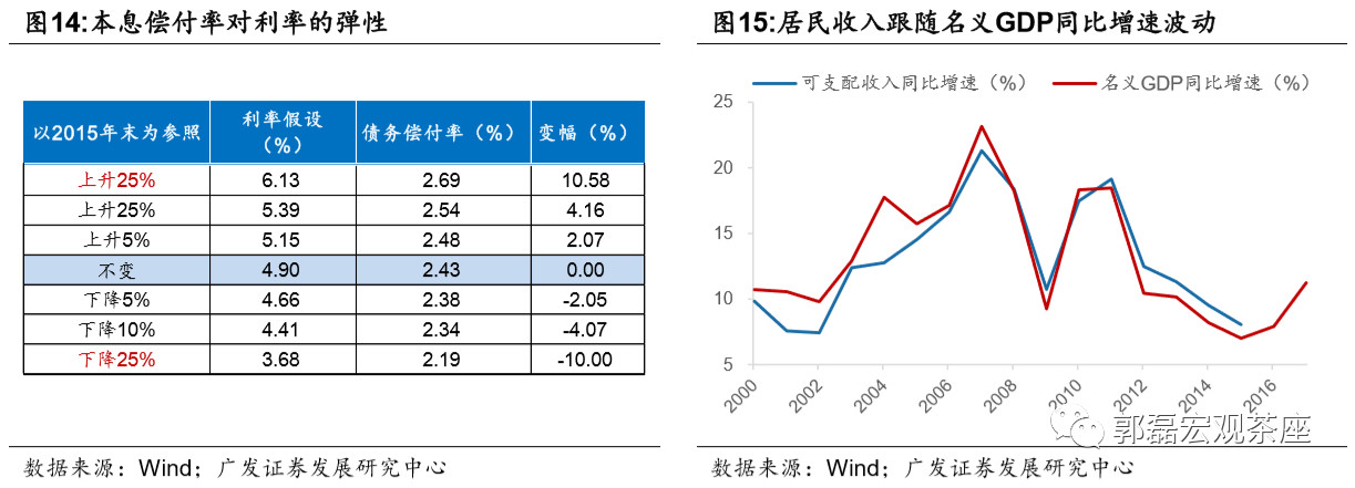 人口普查表_美人口普查测试表询问身份被指或有人不敢参加