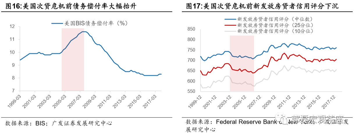 人口普查表_美人口普查测试表询问身份被指或有人不敢参加