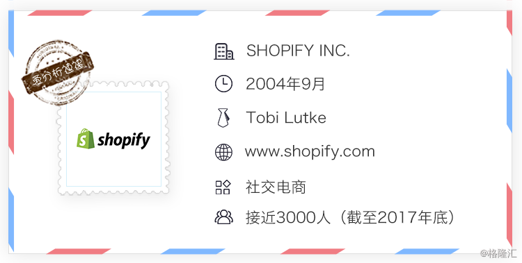 Shopify1.png