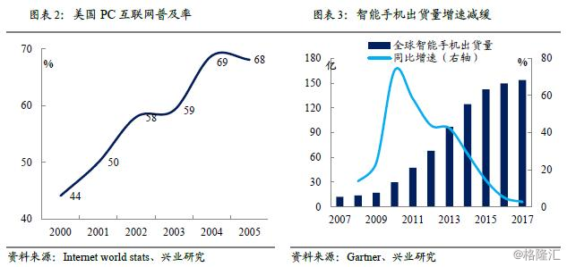 18年经济危机的影响_...直到2008年的时候,房地产因受金融危机影响陷入低迷,房价有所回...