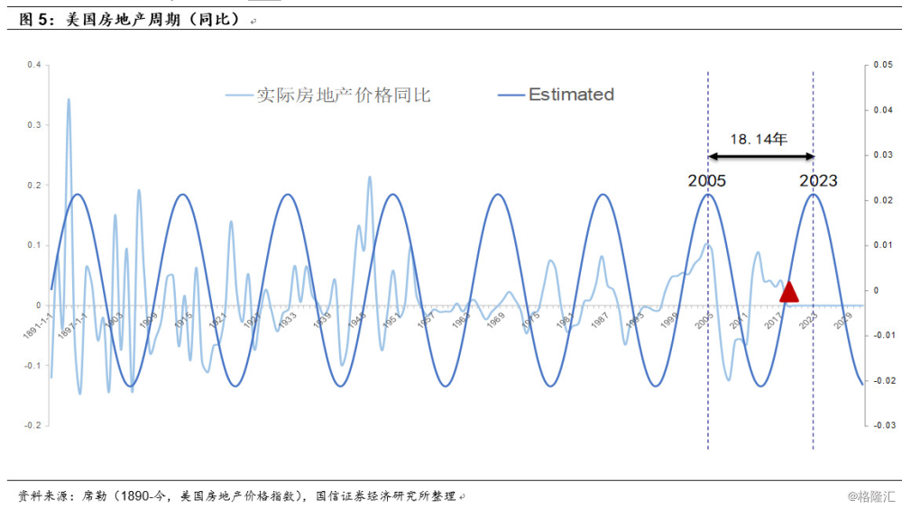 18年的经济危机_全球经济危机加速的18个信号 你准备好了应对吗?-金市指南 今日金价 ...(3)