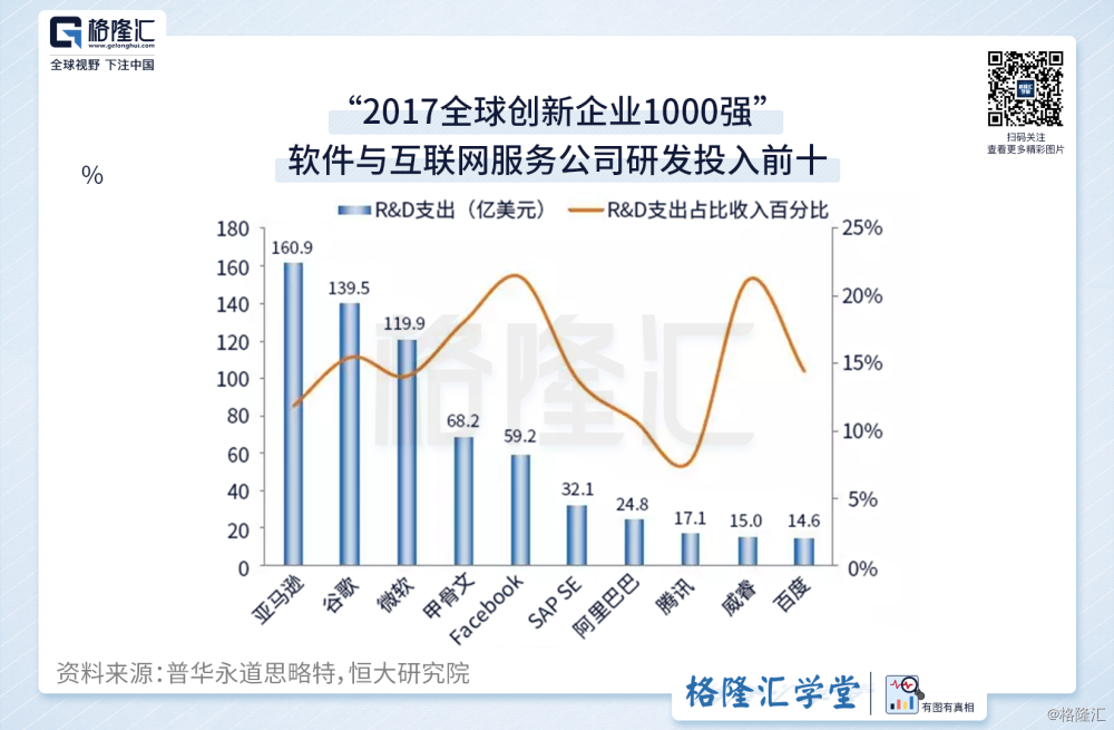 六盘水市开发投资 评级_六盘水市开发投资_学软件开发要投资多少