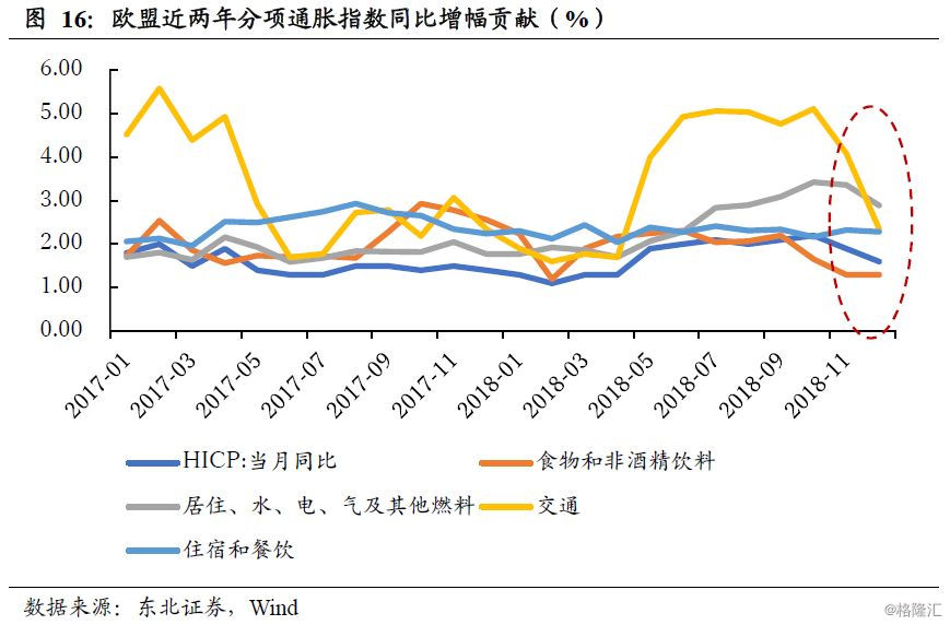 货币政策_货币量化宽松政策_美联储货币宽松政策