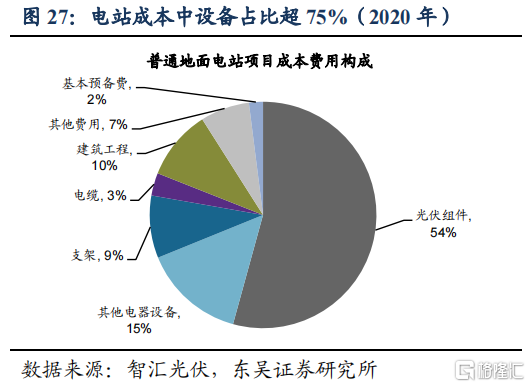 下半年有哪些机会和风险？来看看公募基金经理的看法