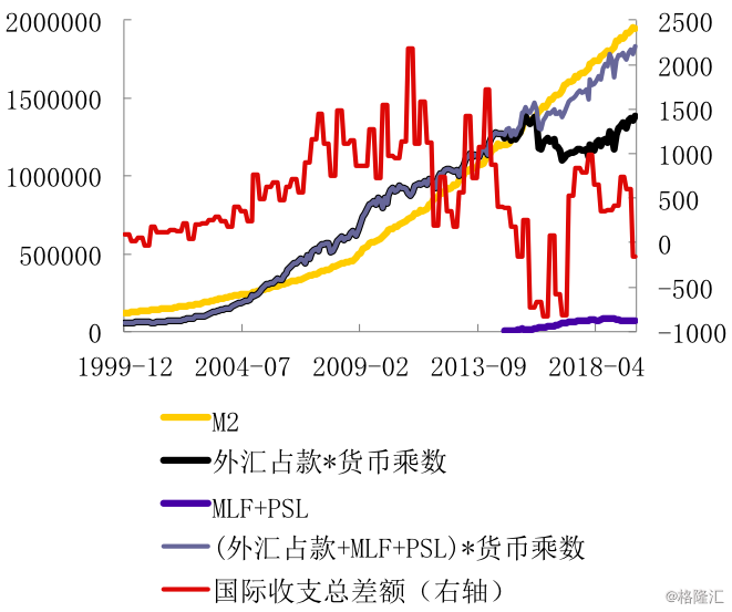 有没有场内的货币基金