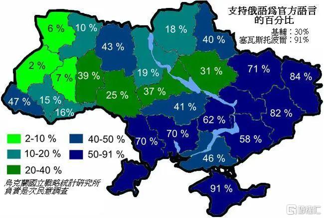 1918年至1920年外国武装干涉时期,西乌克兰(东加利西亚和西沃伦)被