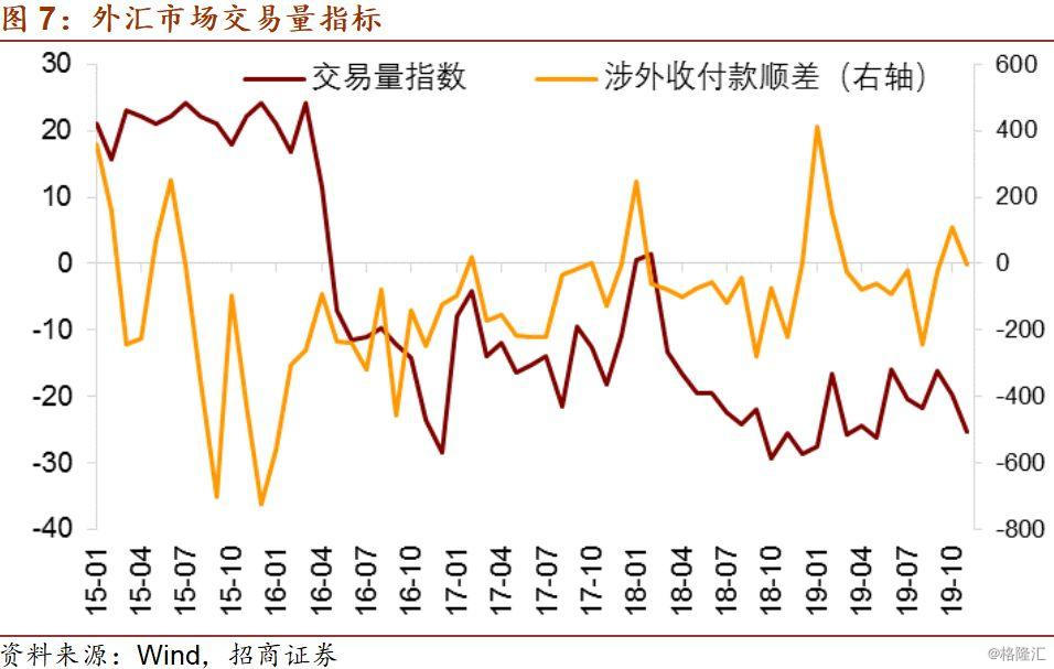 a股指数 MSCI指数A股扩容月底揭晓 2019年外资流入大提速