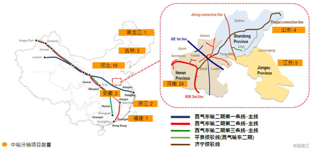 26倍后,未来的中裕燃气(3633.hk)还将上演着什么?