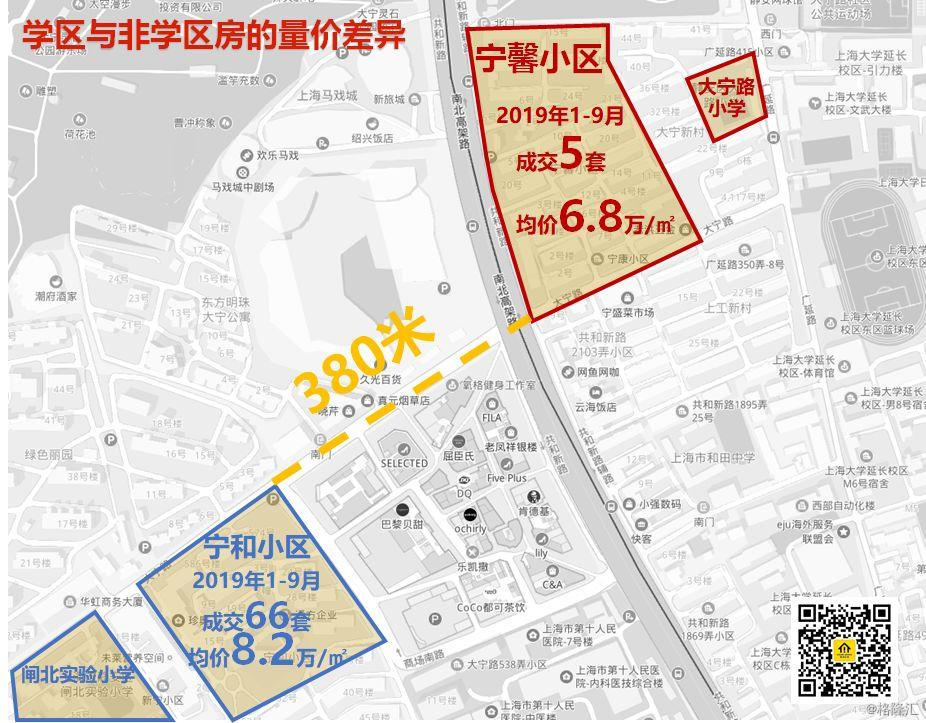 过去四年上海最抗跌的几个小区,竟然都长这样初中不v小区正常图片