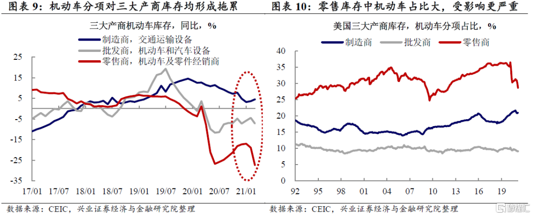 钯金回收价格_钯金_钯金多少钱一克