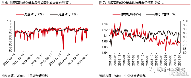 美联储加息对中国债市影响_债市_债市风暴 案例