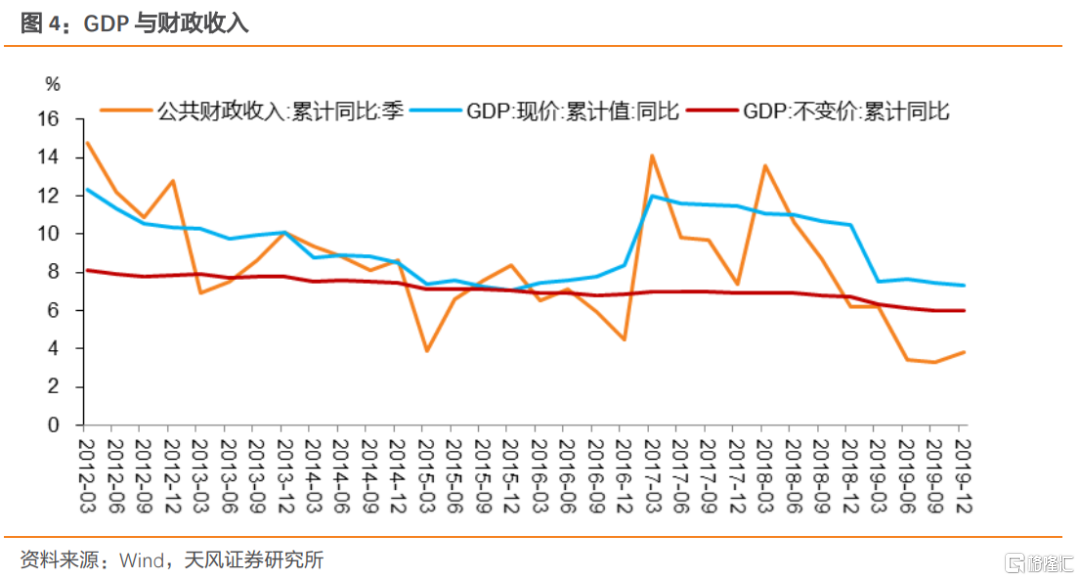 万家货币a 万家货币b_货币的职能是货币本质的体现_广义货币