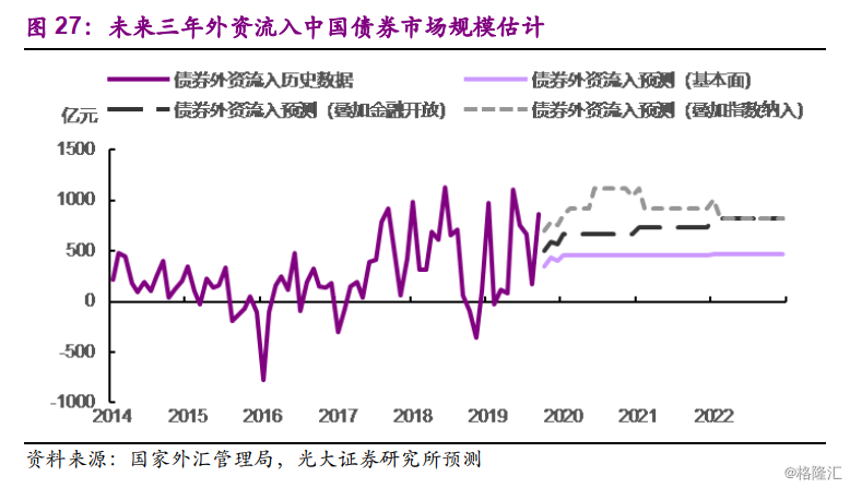 人民对港币币汇率_论人民币汇率对外汇储备的影响_外汇供求变化影响汇率吗