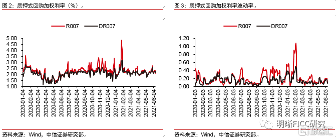 美联储加息对中国债市影响_债市_债市风暴 案例